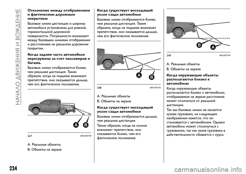FIAT FULLBACK 2018  Руководство по эксплуатации и техобслуживанию (in Russian) Отклонение между отображением
и фактическим дорожным
покрытием
Базовые линии дистанции и ширины
автомобиля