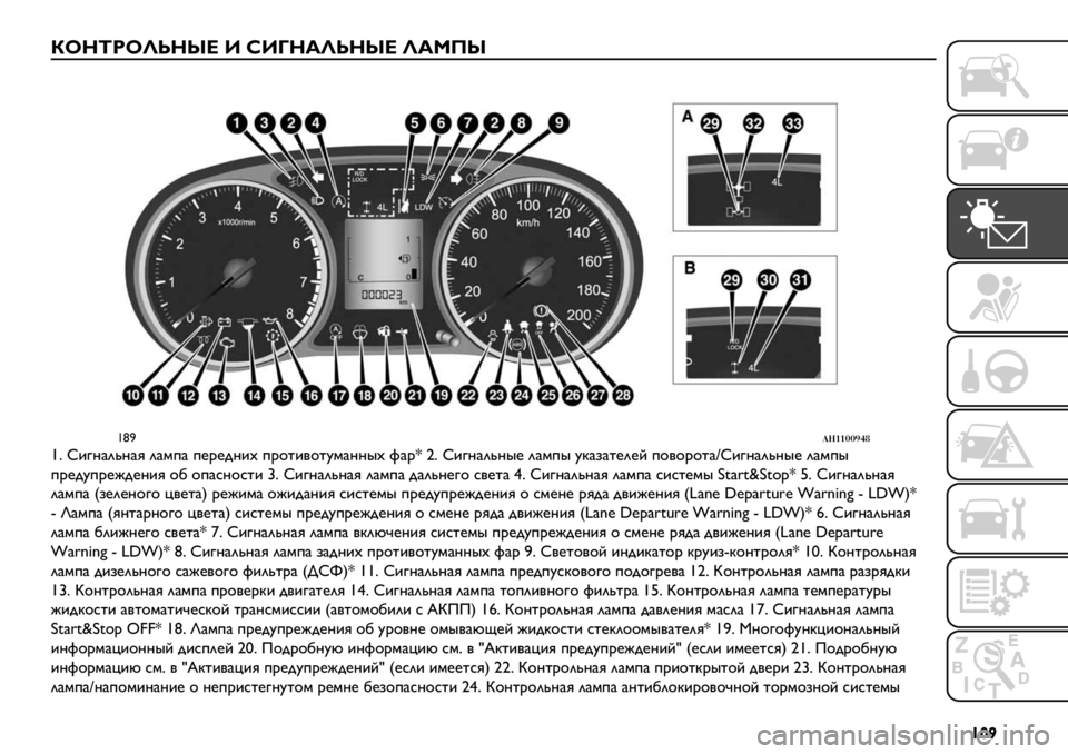 FIAT FULLBACK 2019  Руководство по эксплуатации и техобслуживанию (in Russian) {“'
gFc^2FOecoa [ h[ic_Oecoa O_dLo
�
'ﬂX!)$$%%*’+
'= x&3?)20?)G 2)’+) +@.@-?&# +.$%&/$%A’)??"# K).‰ ‹= x&3?)20?"@ 2)’+" AB),)%@2@E +$/$.$%)hx&3?)20?"@ 2)