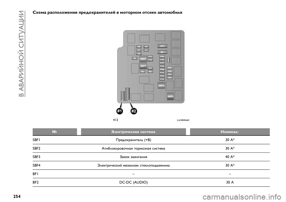 FIAT FULLBACK 2019  Руководство по эксплуатации и техобслуживанию (in Russian)  ( d(dIZ“Ri“ xZw[dpZZ
|¡~h:%&# ;#561*1$%,+9 6;%41:;#,+-%*%( " &1-1;,1& 1-5%)% #"-1&1H+*9
–'‹!!(%%+’’$
��
Øb*%)-;+P%5)#9 5+5-%&#c1&+,#*q
t…4'Q.@-$#.)?&%@20 f»…g
›