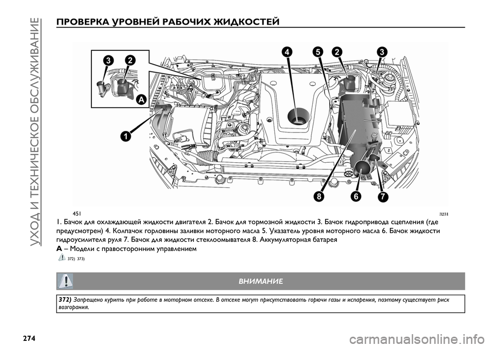 FIAT FULLBACK 2021  Руководство по эксплуатации и техобслуживанию (in Russian)  [‚i> Z we‚RZjexbie iNxl[mZ(dRZe
|£~
L2F/a2g_ !2F/ca‘ 2_pF][l n[\gFh^a‘
�
–W'(&($
'= N)D$B -2G $#2)J-)MP@E J&-B$*%& -/&3)%@2G ‹= N)D$B -2G %$.’$,?$E J&-B$*%& ›= N)D$B 3&-.$+.
