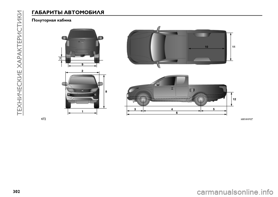 FIAT FULLBACK 2019  Руководство по эксплуатации и техобслуживанию (in Russian)  we‚RZjexbZe ‚dIdbweIZxwZbZ
}“|
i_p_2[^o _/^FdFp[Oj
L1*3-1;,#9 )#H+,#
–•‹!)-$%$*&. 