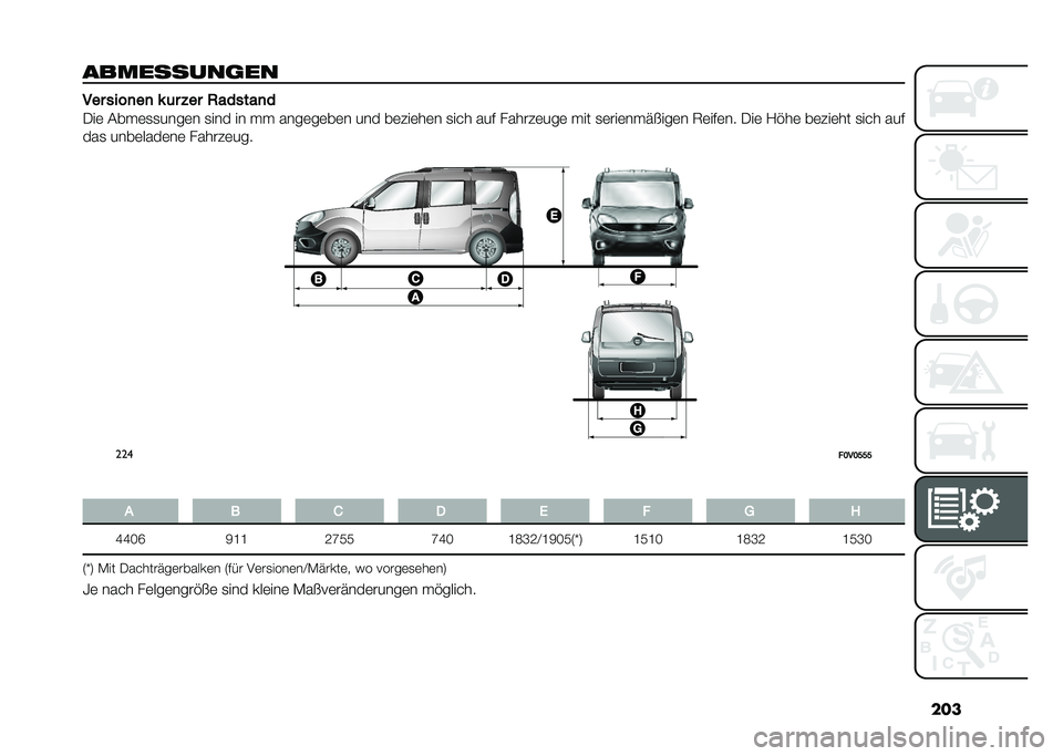 FIAT DOBLO COMBI 2020  Betriebsanleitung (in German) ���
���������	�� ��� ����
��
 � �	� �%�� �,������
�
���	 ����	�
�
����	� �
��� �� �� ����	��	��	� ��� ��	���	��	� �
�� � ��� �����