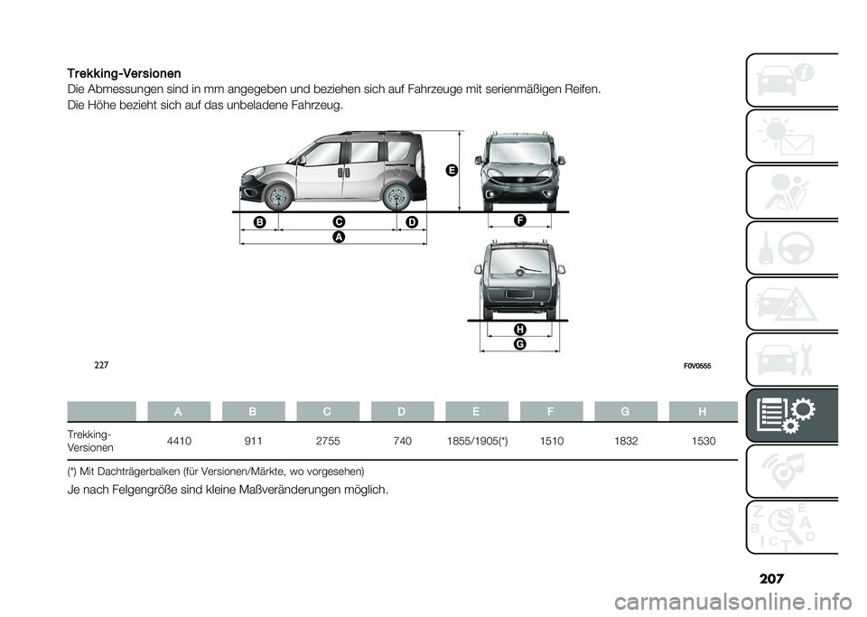 FIAT DOBLO COMBI 2020  Betriebsanleitung (in German) ���

�-� �� � ��
��+��� ����
��

���	 ����	�
�
����	� �
��� �� �� ����	��	��	� ��� ��	���	��	� �
�� � ��� ������	���	 ��� �
�	���	���(�!