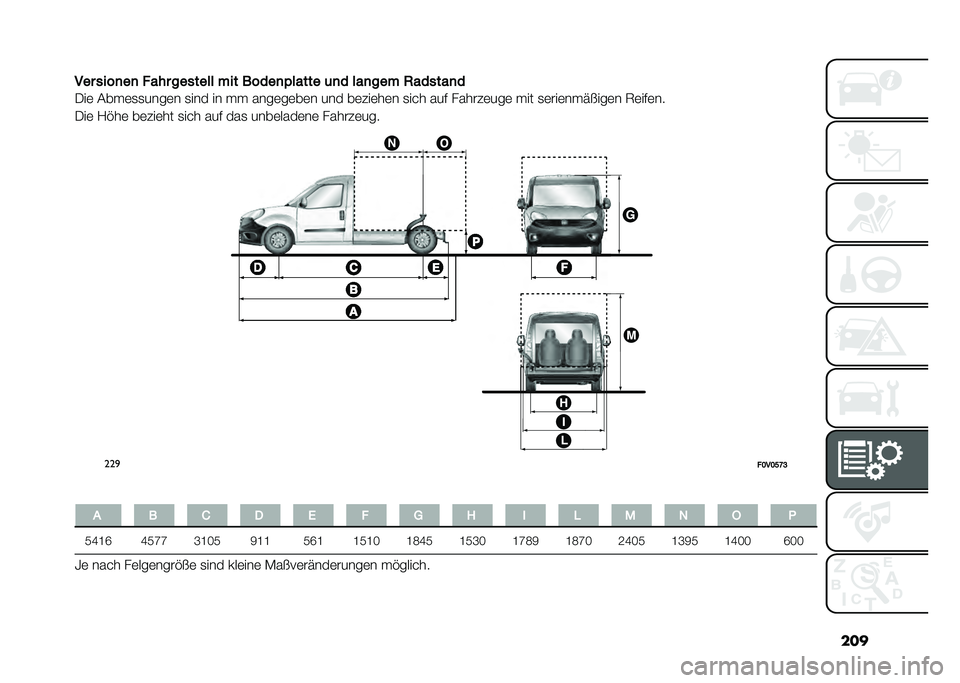 FIAT DOBLO COMBI 2020  Betriebsanleitung (in German) ���
��� ����
��
 ���� ������� ��� �����
�$����� �	�
� ���
��� �,������
�
���	 ����	�
�
����	� �
��� �� �� ����	��	��	� ��� ��	��