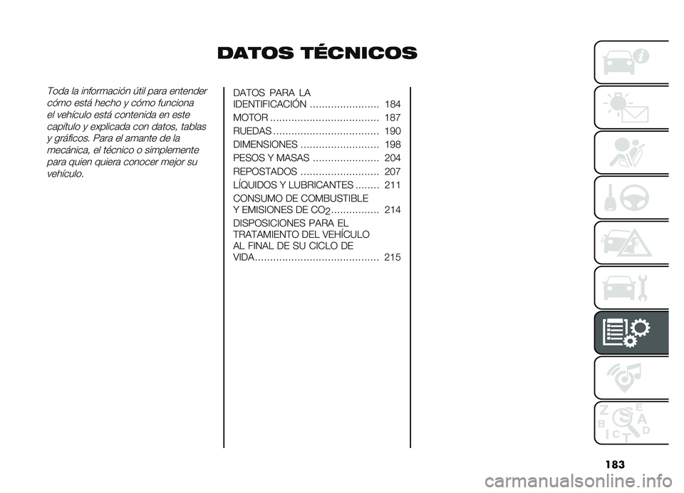 FIAT DOBLO COMBI 2019  Manual de Empleo y Cuidado (in Spanish) ���
����	�
 �������	�
�(���	 ��	 ������
�	��� � �1��� ��	��	 ���������� �
� ���� ����� �
 �� �
� ��������	
�� �������� ���� ���