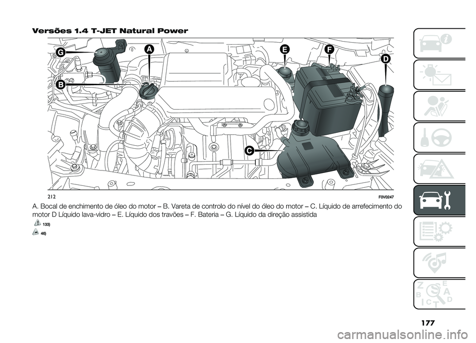 FIAT DOBLO COMBI 2019  Manual de Uso e Manutenção (in Portuguese) ��
�

��&�(�,�6�&�, �M�A�P �
�D�J��
 ��$���(�$�* ��#�I�&�(
�����E�3�E�J�G�K
�-� �3���� �� ���������� �� �.��� �� �����
��3� �A����� �� ��������