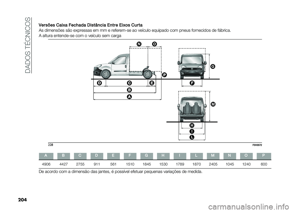 FIAT DOBLO COMBI 2019  Manual de Uso e Manutenção (in Portuguese) ���-���0��E��1�,�G�1��0
��� �3�� ���� �
���6� ����N��� �����\�
��� ��
�� � ���6�	� �
�� ��
�-� �������$�� ��&� ��*������� �� �� � ��