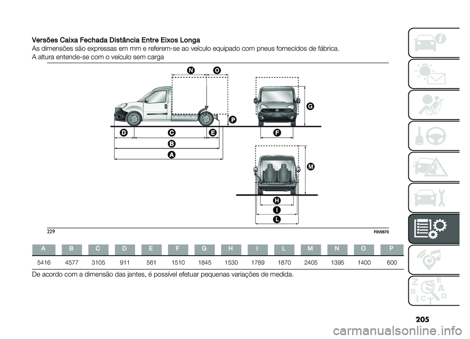 FIAT DOBLO COMBI 2019  Manual de Uso e Manutenção (in Portuguese) ���
�3
�������
���6�����N��������\�
�����
������6�	��4�	�
�)�
�-� �������$�� ��&� ��*������� �� �� � �������� �� �� ������� �