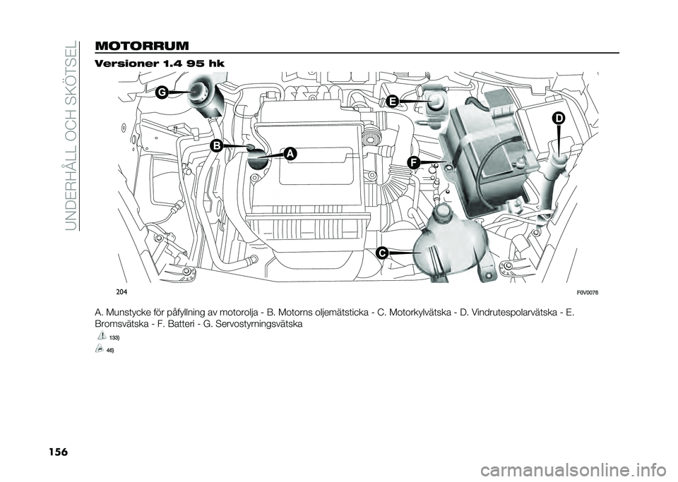 FIAT DOBLO COMBI 2020  Drift- och underhållshandbok (in Swedish) ��7�-��%�+�<�H�>�>��,�;�<��#�9�B��#�%�>
���	�������� ��%�(�#�!�"��%�( �?�8�C �Q�D �6�
���
��<��<�<�B�@
�4� ��
���	� �
�� ��� ���� ������ �� ���	�����!�