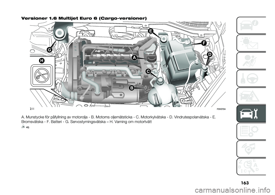 FIAT DOBLO COMBI 2020  Drift- och underhållshandbok (in Swedish) ��	�
��%�(�#�!�"��%�( �?�8�E ���&� �!�>�%�  ���(�" �E �1���(�)�"��4�%�(�#�!�"��%�(�5
���
��<��<�B�A�>
�4� ��
���	� �
�� ��� ���� ������ �� ���	�����!� �& �:
