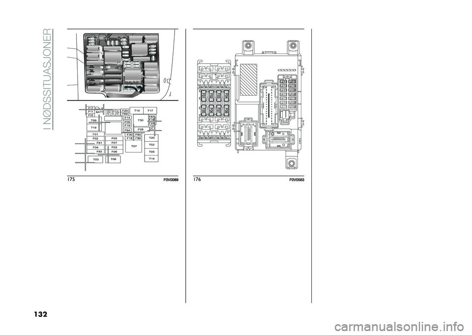 FIAT DOBLO COMBI 2021  Drift- og vedlikeholdshåndbok (in Norwegian) ��#���@��"�"�#�6�8�4�"�?�+��$�*
��� ���
��>�*�>�>�E�F ���
��>�*�>�A�B�?   