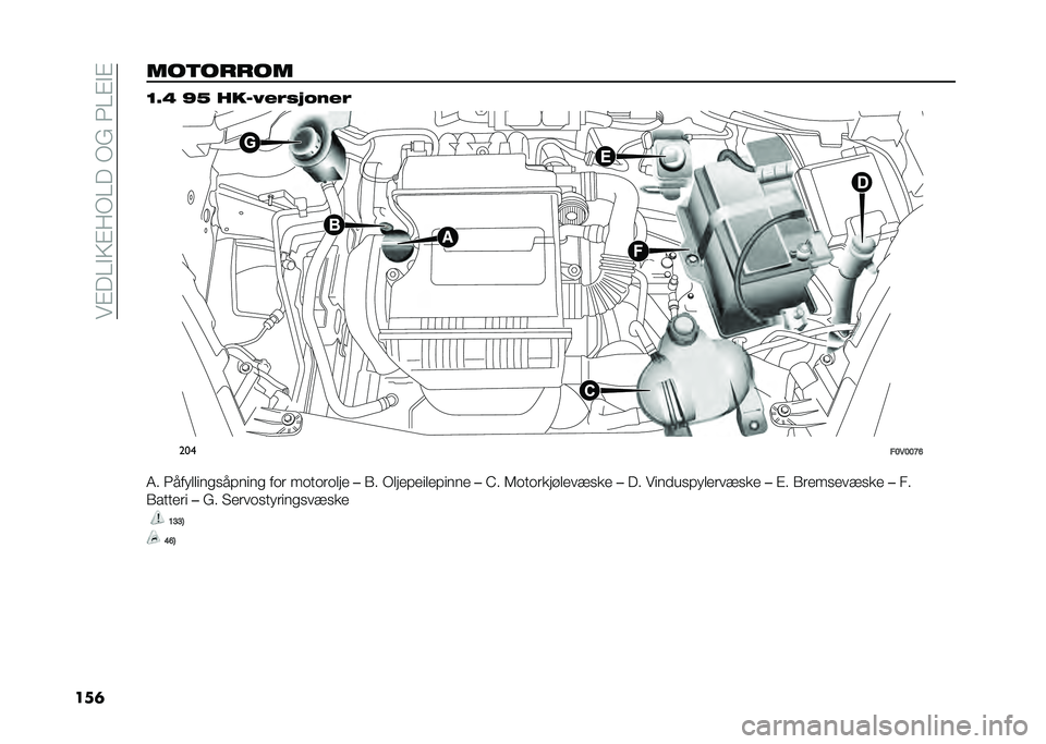 FIAT DOBLO COMBI 2021  Drift- og vedlikeholdshåndbok (in Norwegian) ���$��=�#�9�$�:�+�=���+���3�=�$�#�$
���	���
��
�
�� �=�5�A �O�B ����3�#��� �!��#�
���
��>�*�>�>�D�B
�4� �3��� �����
�������
 ��	� ��	��	��	��� ��(� �+�