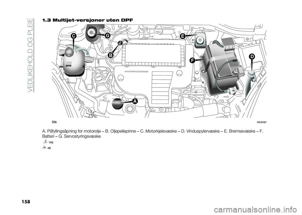 FIAT DOBLO COMBI 2021  Drift- og vedlikeholdshåndbok (in Norwegian) ���$��=�#�9�$�:�+�=���+���3�=�$�#�$
����=�5�@ ���%�*�$� �#�*��3�#��� �!��#� ��*�#� ���
���
��>�*�>�=�E�D
�4� �3��� �����
�������
 ��	� ��	��	��	��� ��(�