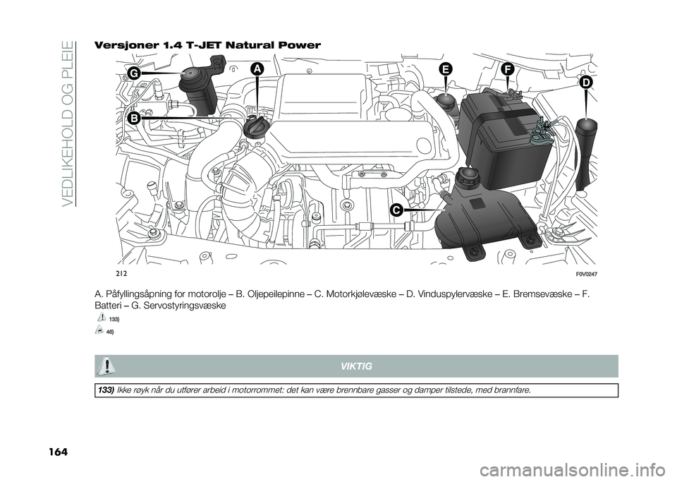 FIAT DOBLO COMBI 2021  Drift- og vedlikeholdshåndbok (in Norwegian) ���$��=�#�9�$�:�+�=���+���3�=�$�#�$
��	���#��� �!��#� �=�5�A �
����
 ��&�*���&�% ��!�;�#�
���
��>�*�>�C�@�D
�4� �3��� �����
�������
 ��	� ��	��	��	��� �