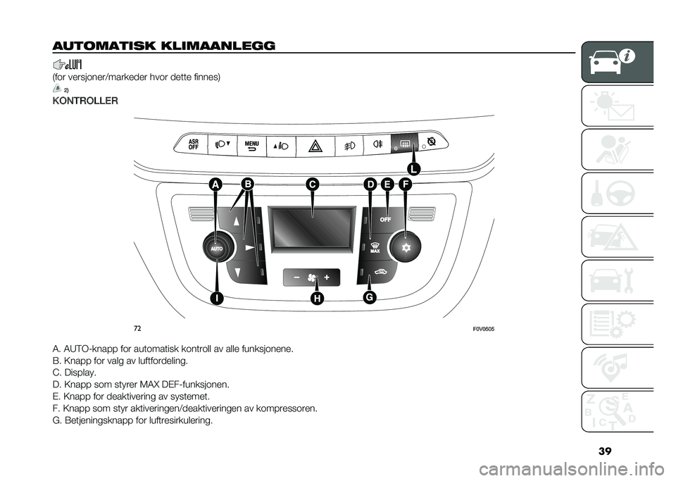 FIAT DOBLO COMBI 2021  Drift- og vedlikeholdshåndbok (in Norwegian) ��
��	�
����
��� �����������
�)��	� ������	����;������
�� ���	� �
���� �������,
�C�2
� �"�0�,�+�"�)�)�.�+ ��
��>�*�>�A�>�A
�4� �4�8�6�+�7����