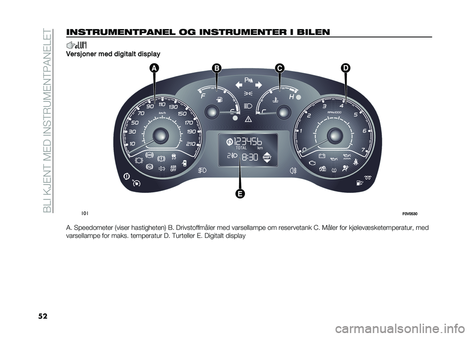 FIAT DOBLO COMBI 2021  Drift- og vedlikeholdshåndbok (in Norwegian) ��(�=�#��9�?�$��6��5�$���#��"�6�*�8�5�$��6�3�4��$�=�$�6
������
�
�	����
����� �� ����
�
�	����
��
 � �����
�*�� �� ��	�� ���
 �
������� �
���!��