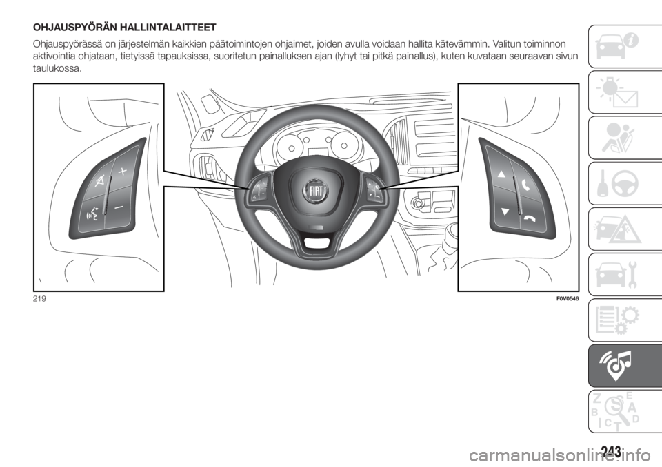 FIAT DOBLO COMBI 2018  Käyttö- ja huolto-ohjekirja (in in Finnish) OHJAUSPYÖRÄN HALLINTALAITTEET
Ohjauspyörässä on järjestelmän kaikkien päätoimintojen ohjaimet, joiden avulla voidaan hallita kätevämmin. Valitun toiminnon
aktivointia ohjataan, tietyissä t