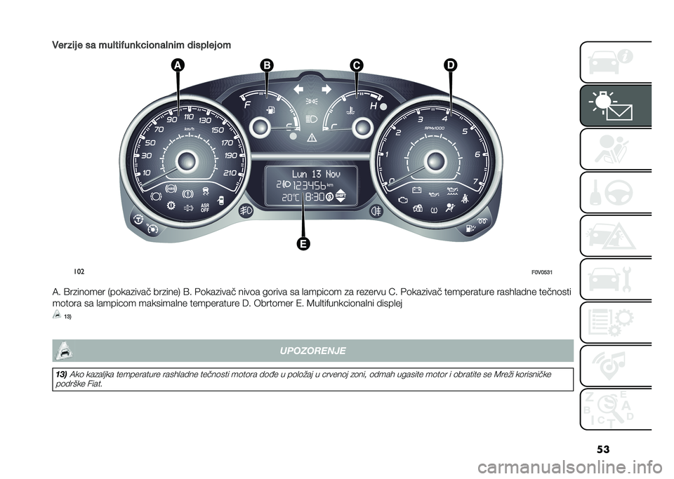 FIAT DOBLO COMBI 2020  Knjižica za upotrebu i održavanje (in Serbian) ��
� �� ��	� � �� �����	����
 ��	������	� ��	����� ��
���
��B� �B�E�C�A
�:� �@��
���	��� �.��	���
���� ���
����1 �@� �%�	���
���� ����	�