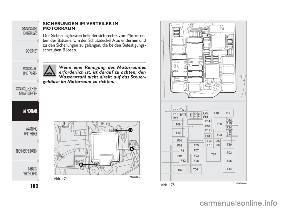 FIAT DOBLO COMBI 2009  Betriebsanleitung (in German) 182
F0V0081mAbb. 174F0V0089mAbb. 175
SICHERUNGEN IM VERTEILER IM
MOTORRAUM 
Der Sicherungskasten befindet sich rechts vom Motor ne-
ben der Batterie. Um den Schutzdeckel A zu entfernen und
zu den Sich