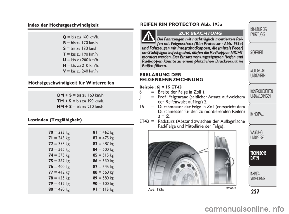FIAT DOBLO COMBI 2009 Betriebsanleitung (in German) 227
KENNTNIS DES
FAHRZEUGES
SICHERHEIT
MOTORSTART
UND FAHREN
KONTROLLLEUCHTEN
UND MELDUNGEN
IM NOTFALL
WA R T U N G
UND PFLEGE
TECHNISCHE
DATEN
INHALTS-
VERZEICHNIS
70= 335 kg 81= 462 kg
71= 345 FIAT DOBLO COMBI 2009 Betriebsanleitung (in German) 227
KENNTNIS DES
FAHRZEUGES
SICHERHEIT
MOTORSTART
UND FAHREN
KONTROLLLEUCHTEN
UND MELDUNGEN
IM NOTFALL
WA R T U N G
UND PFLEGE
TECHNISCHE
DATEN
INHALTS-
VERZEICHNIS
70= 335 kg 81= 462 kg
71= 345