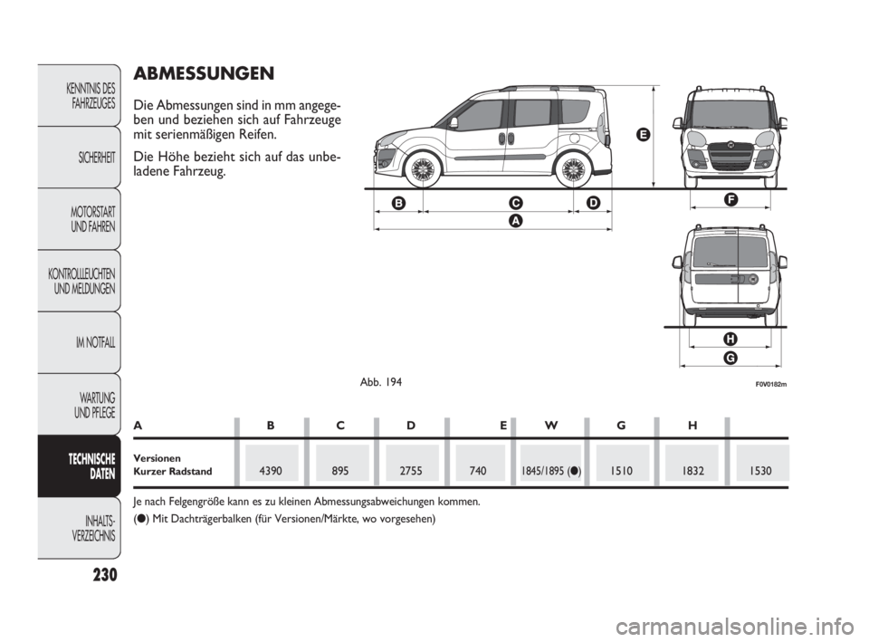 FIAT DOBLO COMBI 2009  Betriebsanleitung (in German) 230
KENNTNIS DES
FAHRZEUGES
SICHERHEIT
MOTORSTART 
UND FAHREN
KONTROLLLEUCHTEN
UND MELDUNGEN
IM NOTFALL
WA R T U N G  
UND PFLEGE
TECHNISCHE 
DATEN
INHALTS-
VERZEICHNIS
F0V0182mAbb. 194
ABMESSUNGEN
Di