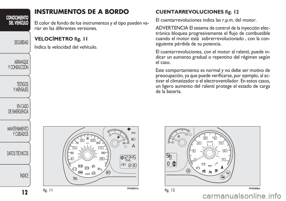 FIAT DOBLO COMBI 2011  Manual de Empleo y Cuidado (in Spanish) 12
CONOCIMIENTO
DEL VEHÍCULO
SEGURIDAD
ARRANQUE
Y CONDUCCIÓN
TESTIGOS
Y MENSAJES
EN CASO 
DE EMERGENCIA
MANTENIMIENTO
Y CUIDADOS
DATOS TÉCNICOS
ÍNDICE
F0V0007mfig. 11F0V0008mfig. 12
CUENTARREVOLUC