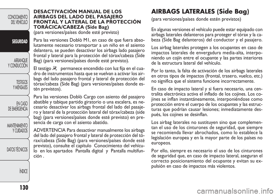 FIAT DOBLO COMBI 2011 Manual de Empleo y Cuidado (in Spanish) 130
CONOCIMIENTO
DEL VEHÍCULO
SEGURIDAD
ARRANQUE
Y CONDUCCIÓN
TESTIGOS
Y MENSAJES
EN CASO
DE EMERGENCIA
MANTENIMIENTO
Y CUIDADOS
DATOS TÉCNICOS
ÍNDICE
DESACTIVACIÓN MANUAL DE LOS
AIRBAGS DEL LAD FIAT DOBLO COMBI 2011 Manual de Empleo y Cuidado (in Spanish) 130
CONOCIMIENTO
DEL VEHÍCULO
SEGURIDAD
ARRANQUE
Y CONDUCCIÓN
TESTIGOS
Y MENSAJES
EN CASO
DE EMERGENCIA
MANTENIMIENTO
Y CUIDADOS
DATOS TÉCNICOS
ÍNDICE
DESACTIVACIÓN MANUAL DE LOS
AIRBAGS DEL LAD