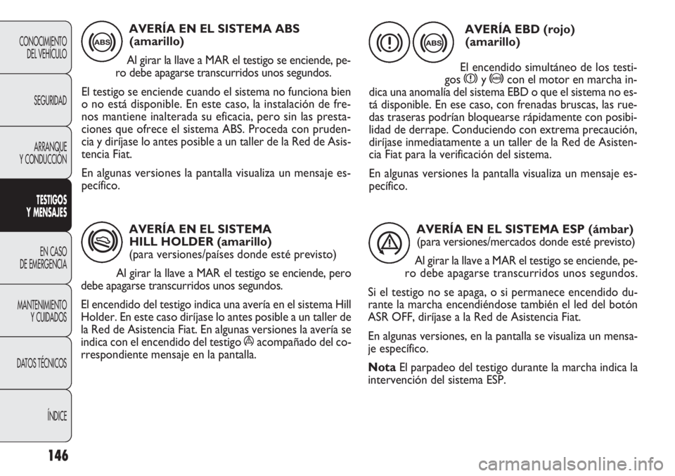 FIAT DOBLO COMBI 2011 Manual de Empleo y Cuidado (in Spanish) AVERÍA EN EL SISTEMA
HILL HOLDER (amarillo)
(para versiones/países donde esté previsto)
Al girar la llave a MAR el testigo se enciende, pero
debe apagarse transcurridos unos segundos.
El encendid FIAT DOBLO COMBI 2011 Manual de Empleo y Cuidado (in Spanish) AVERÍA EN EL SISTEMA
HILL HOLDER (amarillo)
(para versiones/países donde esté previsto)
Al girar la llave a MAR el testigo se enciende, pero
debe apagarse transcurridos unos segundos.
El encendid
