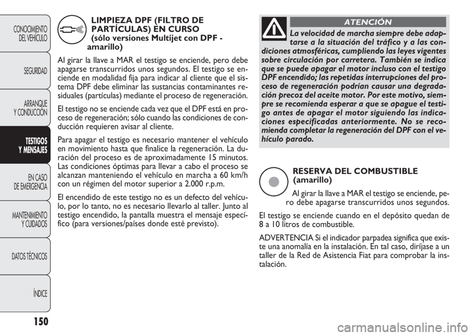 FIAT DOBLO COMBI 2011 Manual de Empleo y Cuidado (in Spanish) 150
RESERVA DEL COMBUSTIBLE
(amarillo)
Al girar la llave a MAR el testigo se enciende, pe-
ro debe apagarse transcurridos unos segundos.
El testigo se enciende cuando en el depósito quedan de
8 a 1 FIAT DOBLO COMBI 2011 Manual de Empleo y Cuidado (in Spanish) 150
RESERVA DEL COMBUSTIBLE
(amarillo)
Al girar la llave a MAR el testigo se enciende, pe-
ro debe apagarse transcurridos unos segundos.
El testigo se enciende cuando en el depósito quedan de
8 a 1