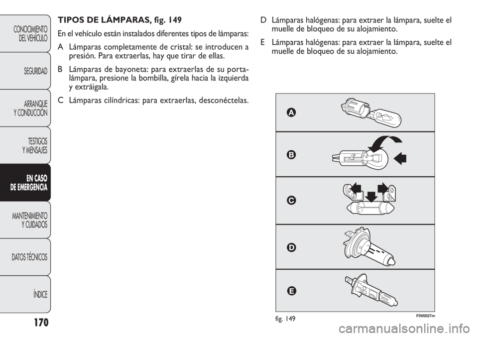 FIAT DOBLO COMBI 2011  Manual de Empleo y Cuidado (in Spanish) 170
F0V0027mfig. 149
TIPOS DE LÁMPARAS, fig. 149
En el vehículo están instalados diferentes tipos de lámparas:
A Lámparas completamente de cristal: se introducen a
presión. Para extraerlas, hay 
