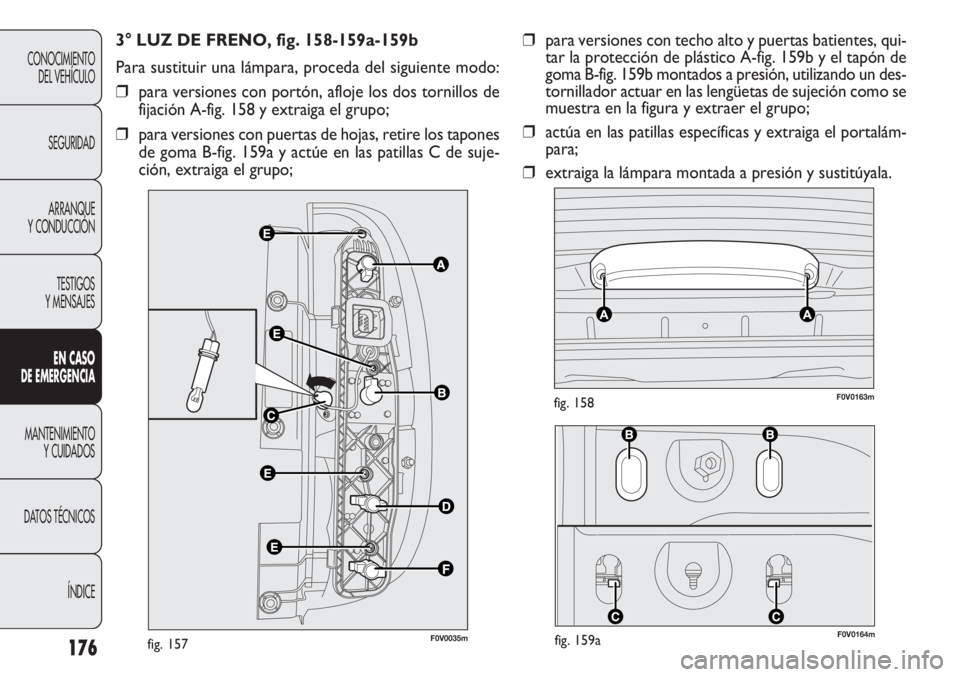 FIAT DOBLO COMBI 2011  Manual de Empleo y Cuidado (in Spanish) F0V0164mfig. 159a
F0V0163mfig. 158
176
CONOCIMIENTO
DEL VEHÍCULO
SEGURIDAD
ARRANQUE
Y CONDUCCIÓN
TESTIGOS
Y MENSAJES
EN CASO 
DE EMERGENCIA
MANTENIMIENTO
Y CUIDADOS
DATOS TÉCNICOS
ÍNDICE
3° LUZ D