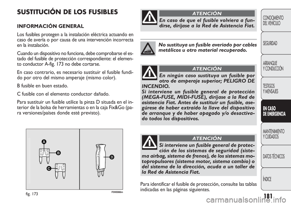 FIAT DOBLO COMBI 2011 Manual de Empleo y Cuidado (in Spanish) 181
F0V0088mfig. 173
SUSTITUCIÓN DE LOS FUSIBLES
INFORMACIÓN GENERAL
Los fusibles protegen a la instalación eléctrica actuando en
caso de avería o por causa de una intervención incorrecta
en la FIAT DOBLO COMBI 2011 Manual de Empleo y Cuidado (in Spanish) 181
F0V0088mfig. 173
SUSTITUCIÓN DE LOS FUSIBLES
INFORMACIÓN GENERAL
Los fusibles protegen a la instalación eléctrica actuando en
caso de avería o por causa de una intervención incorrecta
en la