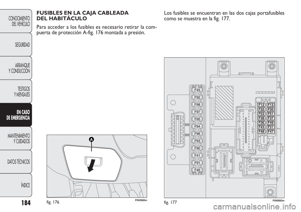 FIAT DOBLO COMBI 2011  Manual de Empleo y Cuidado (in Spanish) 184
CONOCIMIENTO
DEL VEHÍCULO
SEGURIDAD
ARRANQUE
Y CONDUCCIÓN
TESTIGOS
Y MENSAJES
EN CASO 
DE EMERGENCIA
MANTENIMIENTO
Y CUIDADOS
DATOS TÉCNICOS
ÍNDICE
F0V0082mfig. 176F0V0083mfig. 177
FUSIBLES EN