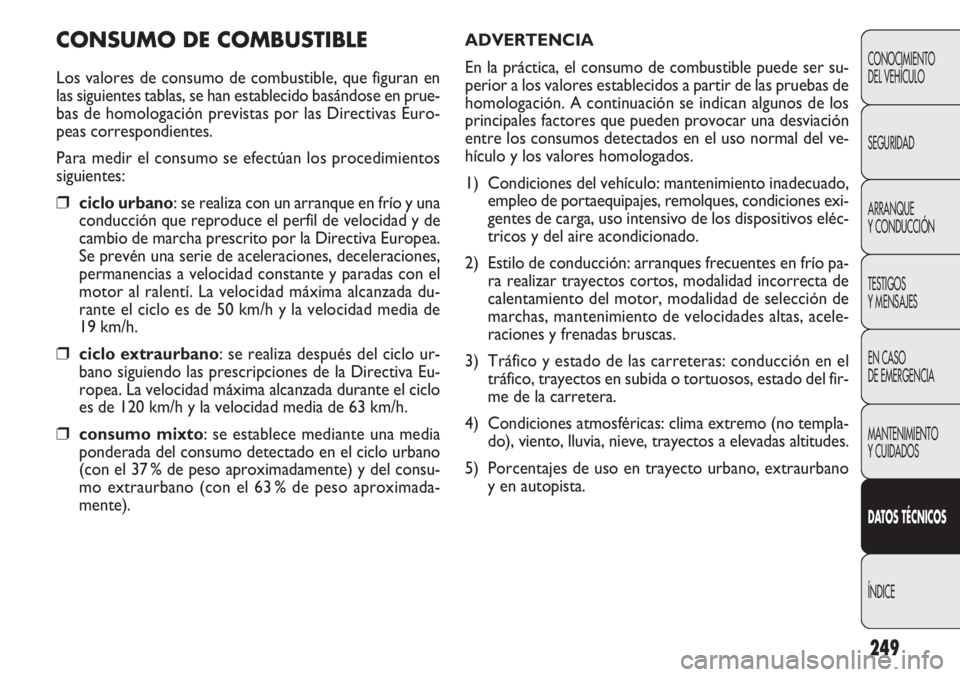 FIAT DOBLO COMBI 2011 Manual de Empleo y Cuidado (in Spanish) 249
CONOCIMIENTO
DEL VEHÍCULO
SEGURIDAD
ARRANQUE
Y CONDUCCIÓN
TESTIGOS
Y MENSAJES
EN CASO
DE EMERGENCIA
MANTENIMIENTO
Y CUIDADOS
DATOS TÉCNICOS
ÍNDICE
CONSUMO DE COMBUSTIBLE
Los valores de consum FIAT DOBLO COMBI 2011 Manual de Empleo y Cuidado (in Spanish) 249
CONOCIMIENTO
DEL VEHÍCULO
SEGURIDAD
ARRANQUE
Y CONDUCCIÓN
TESTIGOS
Y MENSAJES
EN CASO
DE EMERGENCIA
MANTENIMIENTO
Y CUIDADOS
DATOS TÉCNICOS
ÍNDICE
CONSUMO DE COMBUSTIBLE
Los valores de consum