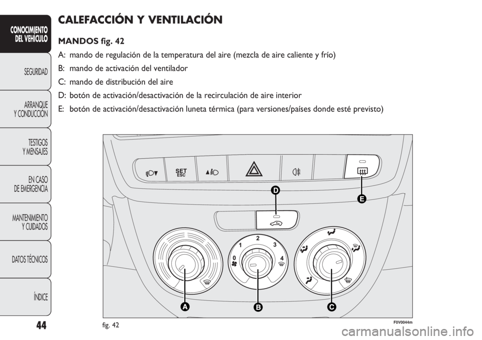 FIAT DOBLO COMBI 2011  Manual de Empleo y Cuidado (in Spanish) 44
CALEFACCIÓN Y VENTILACIÓN 
MANDOS fig. 42
A: mando de regulación de la temperatura del aire (mezcla de aire caliente y frío)
B: mando de activación del ventilador
C: mando de distribución del
