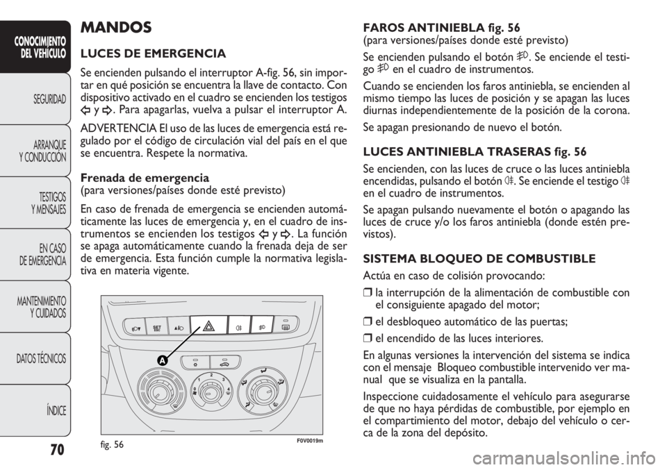 FIAT DOBLO COMBI 2011  Manual de Empleo y Cuidado (in Spanish) F0V0019mfig. 56
FAROS ANTINIEBLA fig. 56
(para versiones/países donde esté previsto)
Se encienden pulsando el botón 5. Se enciende el testi-
go 5en el cuadro de instrumentos.
Cuando se encienden lo