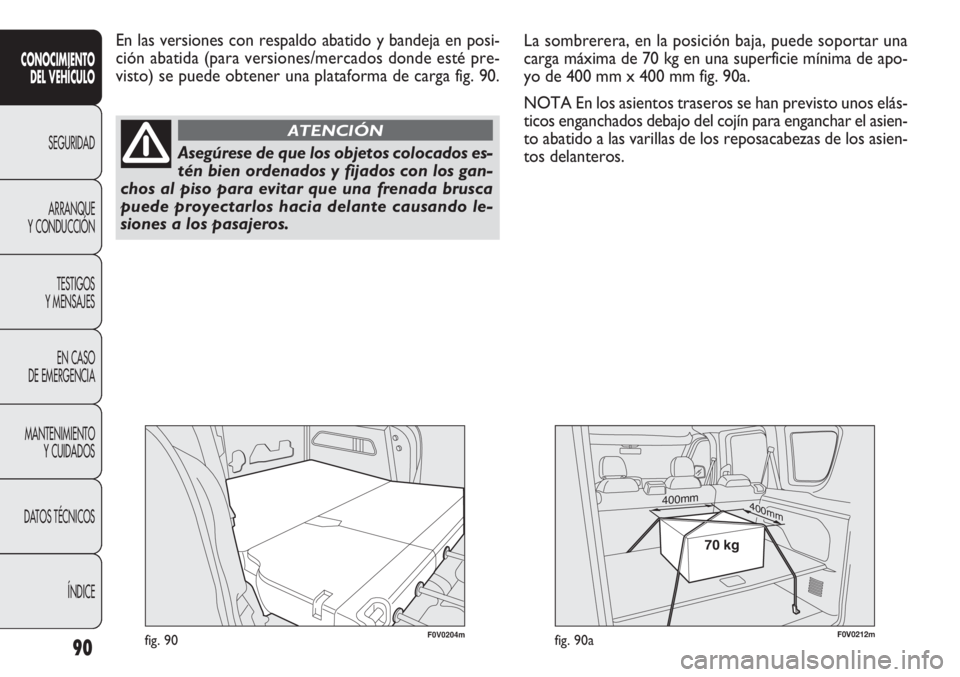 FIAT DOBLO COMBI 2011  Manual de Empleo y Cuidado (in Spanish) F0V0204mfig. 90
En las versiones con respaldo abatido y bandeja en posi-
ción abatida (para versiones/mercados donde esté pre-
visto) se puede obtener una plataforma de carga fig. 90.
90
CONOCIMIENT