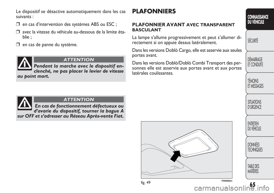 FIAT DOBLO COMBI 2011  Notice dentretien (in French) F0V0055mfig. 49
PLAFONNIERS
PLAFONNIER AVANT AVEC TRANSPARENT
BASCULANT
La lampe s’allume progressivement et peut s’allumer di-
rectement si on appuie dessus latéralement.
Dans les versions Dobl