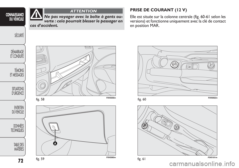FIAT DOBLO COMBI 2011  Notice dentretien (in French) 72
CONNAISSANCE
DU VÉHICULE
SÉCURITÉ
DÉMARRAGE
ET CONDUITE
TÉMOINS
ET MESSAGES
SITUATIONS 
D’URGENCE
ENTRETIEN
DU VÉHICULE
DONNÉES
TECHNIQUES
TABLE DES 
MATIÈRES
F0V0060mfig. 59
F0V0059mfig.