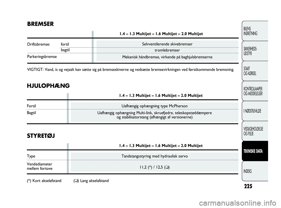 FIAT DOBLO COMBI 2010  Brugs- og vedligeholdelsesvejledning (in Danish) 225
BILENS
INDRETNING
SIKKERHEDS-
UDSTYR
STA R T
OG KØRSEL
KONTROLLAMPER
OG MEDDELELSER
I NØDSTILFÆLDE
VEDLIGEHOLDELSE
OG PLEJE
TEKNISKE DATA
INDEKS
Tandstangsstyring med hydraulisk servo
11,2 (*) 