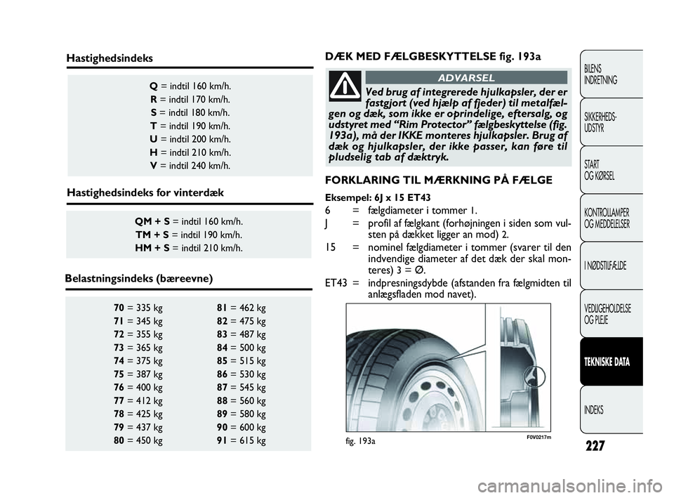 FIAT DOBLO COMBI 2010  Brugs- og vedligeholdelsesvejledning (in Danish) 227
BILENS
INDRETNING
SIKKERHEDS-
UDSTYR
STA R T
OG KØRSEL
KONTROLLAMPER
OG MEDDELELSER
I NØDSTILFÆLDE
VEDLIGEHOLDELSE
OG PLEJE
TEKNISKE DATA
INDEKS
70= 335 kg 81= 462 kg 
71= 345 kg 82= 475 kg 
72