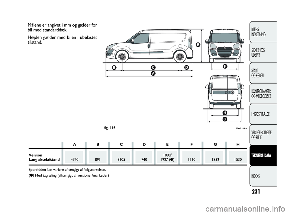 FIAT DOBLO COMBI 2010  Brugs- og vedligeholdelsesvejledning (in Danish) 231
BILENS
INDRETNING
SIKKERHEDS-
UDSTYR
STA R T
OG KØRSEL
KONTROLLAMPER
OG MEDDELELSER
I NØDSTILFÆLDE
VEDLIGEHOLDELSE
OG PLEJE
TEKNISKE DATA
INDEKS
F0V0183mfig. 195
Målene er angivet i mm og gæl