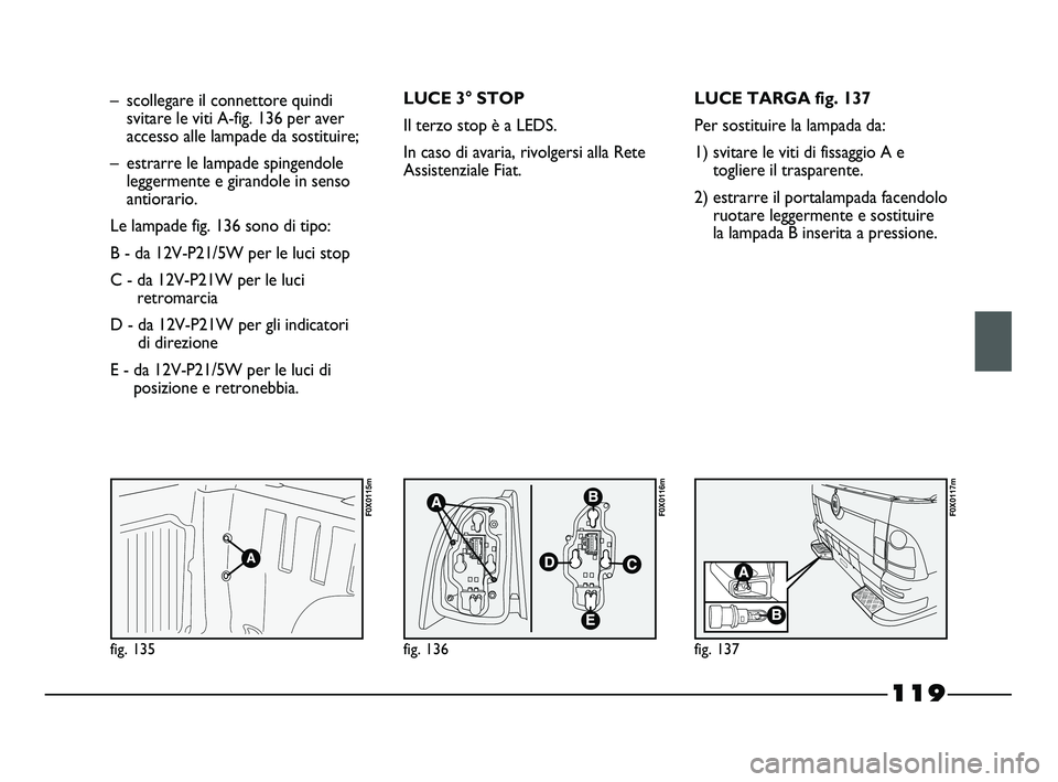 FIAT STRADA 2012  Libretto Uso Manutenzione (in Italian) 119
fig. 135
F0X0115m
fig. 136
F0X0116m
fig. 137
F0X0117m
– scollegare il connettore quindi
svitare le viti A-fig. 136 per aver
accesso alle lampade da sostituire;
– estrarre le lampade spingendol