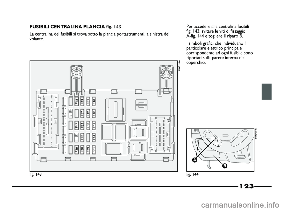 FIAT STRADA 2012  Libretto Uso Manutenzione (in Italian) 123
Per accedere alla centralina fusibili
fig. 143, svitare le viti di fissaggio 
A-fig. 144 e togliere il riparo B. 
I simboli grafici che individuano il
particolare elettrico principale
corrisponden