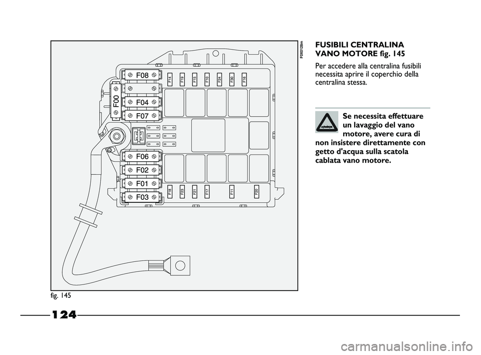 FIAT STRADA 2012  Libretto Uso Manutenzione (in Italian) 
124
FUSIBILI CENTRALINA
VANO MOTORE fig. 145
Per accedere alla centralina fusibili
necessita aprire il coperchio della
centralina stessa.
fig. 145
F0X0128m
Se necessita effettuare
un lavaggio del van