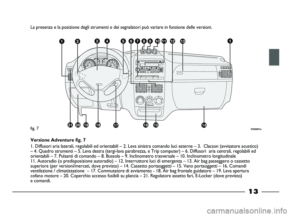 FIAT STRADA 2012 Libretto Uso Manutenzione (in Italian) 13
La presenza e la posizione degli strumenti e dei segnalatori può variare in funzione delle versioni.
F0X0007mfig. 7
Versione Adventure fig. 7
1. Diffusori aria laterali, regolabili ed orientabili FIAT STRADA 2012 Libretto Uso Manutenzione (in Italian) 13
La presenza e la posizione degli strumenti e dei segnalatori può variare in funzione delle versioni.
F0X0007mfig. 7
Versione Adventure fig. 7
1. Diffusori aria laterali, regolabili ed orientabili