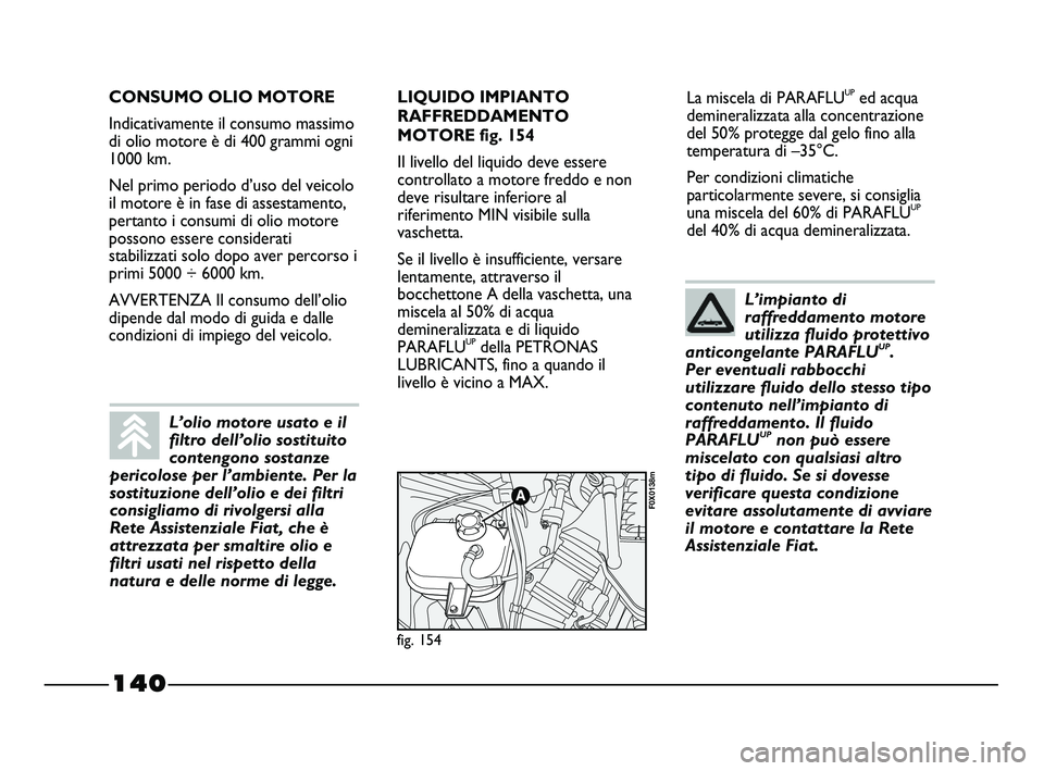 FIAT STRADA 2012 Libretto Uso Manutenzione (in Italian) 140
La miscela di PARAFLUUPed acqua
demineralizzata alla concentrazione
del 50% protegge dal gelo fino alla
temperatura di –35°C.
Per condizioni climatiche
particolarmente severe, si consiglia
una FIAT STRADA 2012 Libretto Uso Manutenzione (in Italian) 140
La miscela di PARAFLUUPed acqua
demineralizzata alla concentrazione
del 50% protegge dal gelo fino alla
temperatura di –35°C.
Per condizioni climatiche
particolarmente severe, si consiglia
una