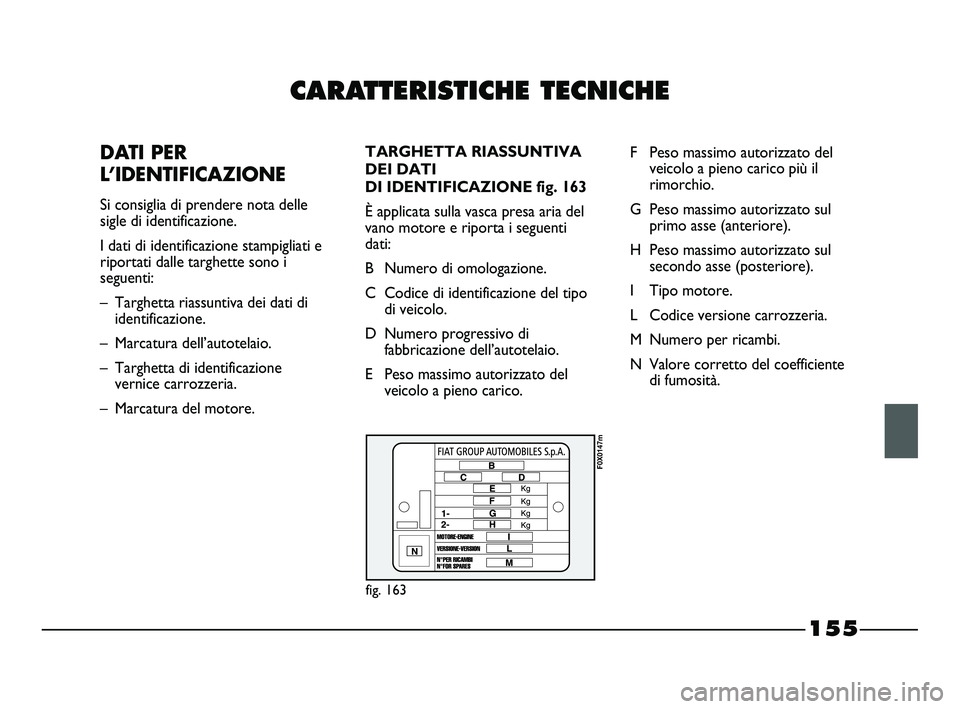 FIAT STRADA 2012 Libretto Uso Manutenzione (in Italian) CARATTERISTICHE TECNICHE
DATI PER
L’IDENTIFICAZIONE
Si consiglia di prendere nota delle
sigle di identificazione.
I dati di identificazione stampigliati e
riportati dalle targhette sono i
segue FIAT STRADA 2012 Libretto Uso Manutenzione (in Italian) CARATTERISTICHE TECNICHE
DATI PER
L’IDENTIFICAZIONE
Si consiglia di prendere nota delle
sigle di identificazione.
I dati di identificazione stampigliati e
riportati dalle targhette sono i
segue