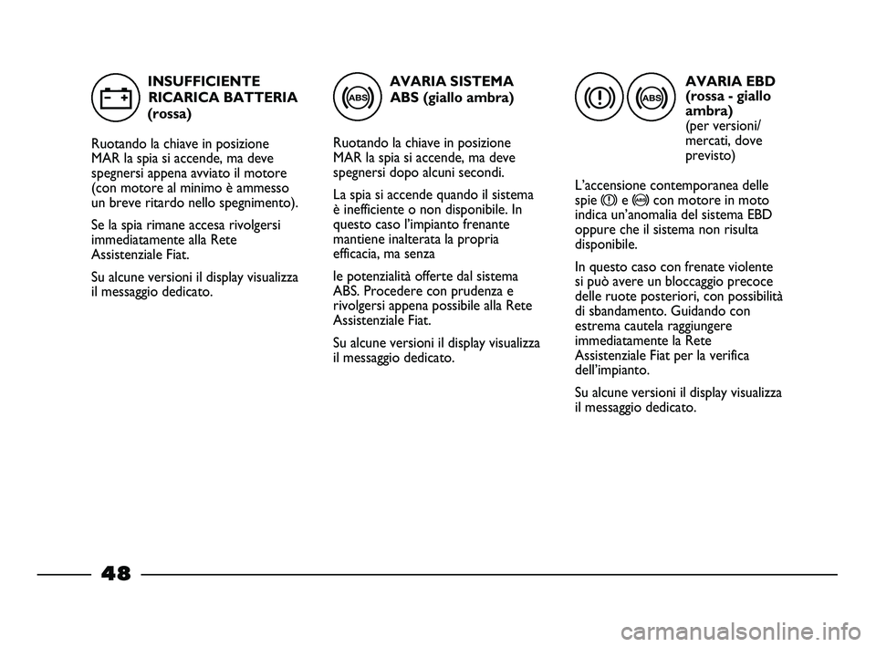 FIAT STRADA 2013  Libretto Uso Manutenzione (in Italian) AVARIA SISTEMA
ABS (giallo ambra)
Ruotando la chiave in posizione
MAR la spia si accende, ma deve
spegnersi dopo alcuni secondi.
La spia si accende quando il sistema
è inefficiente o non disponibile.