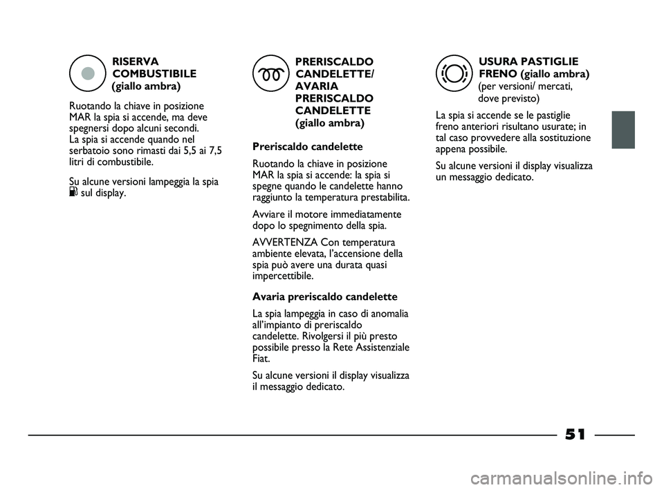FIAT STRADA 2013  Libretto Uso Manutenzione (in Italian) RISERVA
COMBUSTIBILE
(giallo ambra)
Ruotando la chiave in posizione
MAR la spia si accende, ma deve
spegnersi dopo alcuni secondi. 
La spia si accende quando nel
serbatoio sono rimasti dai 5,5 ai 7,5
